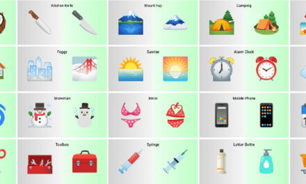 Aquí están los emoji rediseñados que debutan en Android 12